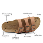Minfot Lo Biosandaler Dam Skinn Anatomisk 3-remmar Cognac