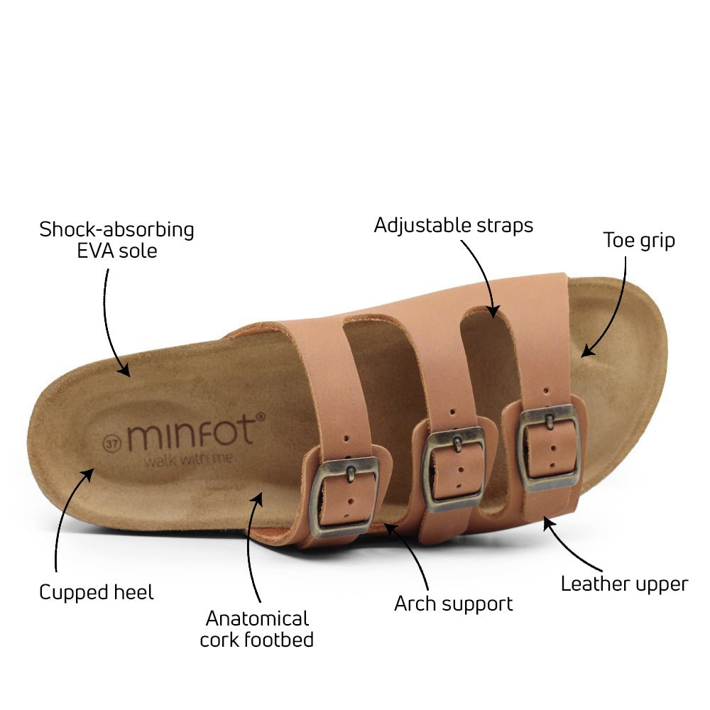 Minfot Lo Biosandaler Dam Skinn Anatomisk 3-remmar Cognac