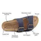 Minfot Moa Biosandaler Dam Mocka Anatomisk 2-remmar Navy