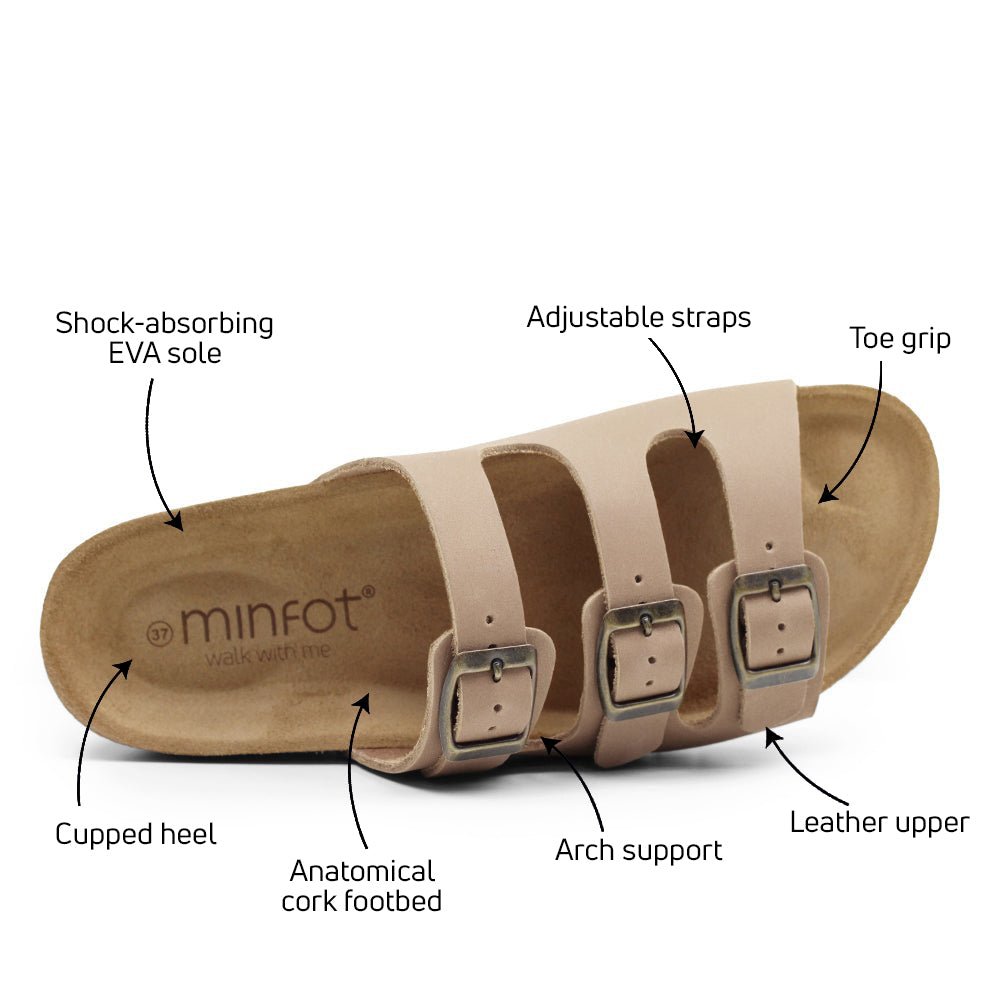 Minfot Lo Biosandaler Dam Skinn Anatomisk 3-remmar Stone