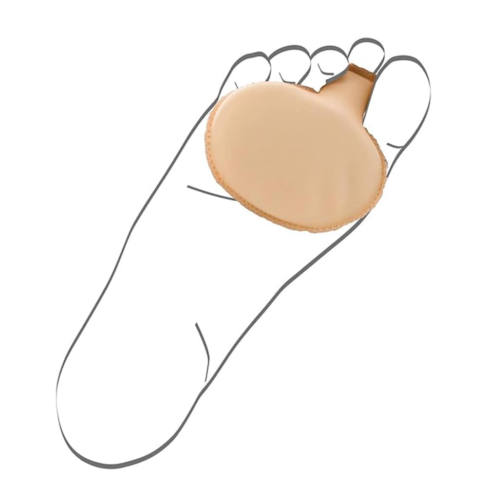 Berkemann Metatarsal Cushion Förfotsskydd